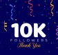 10.000 khách hàng
